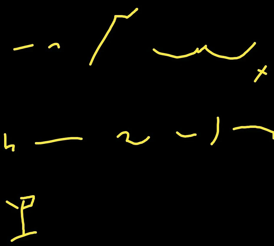 n u dnt lol. ʃo m ur RFC 1149