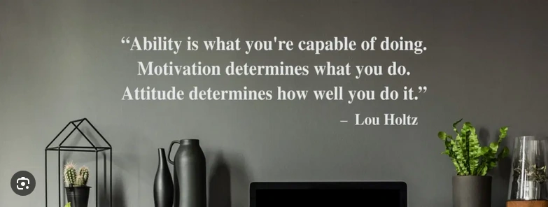 Ability Motivation Attitude