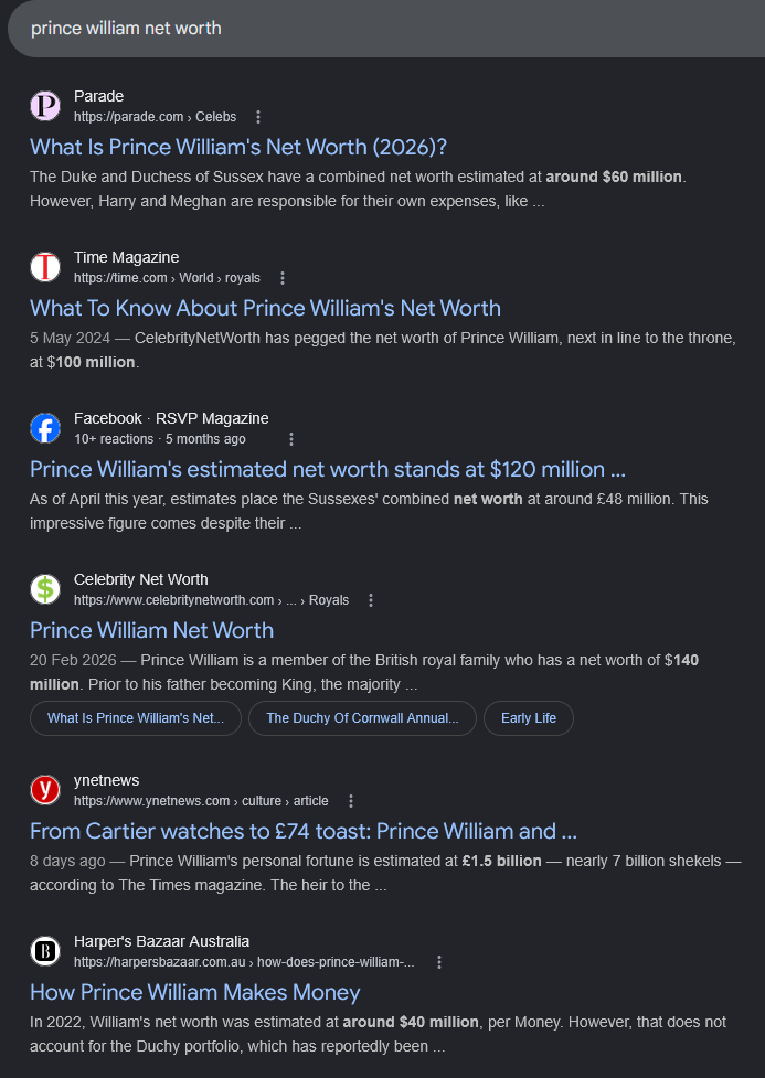 Screenshot of a web search for "prince william net worth" showing a number of results with snippets including a number of different values.